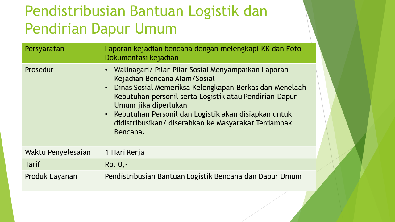 Slide4