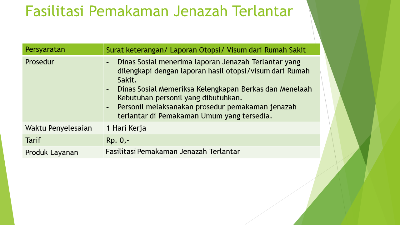 Slide5