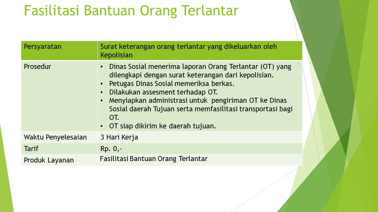 Slide6