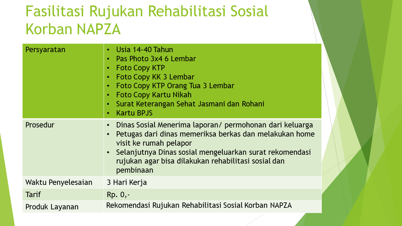Slide7
