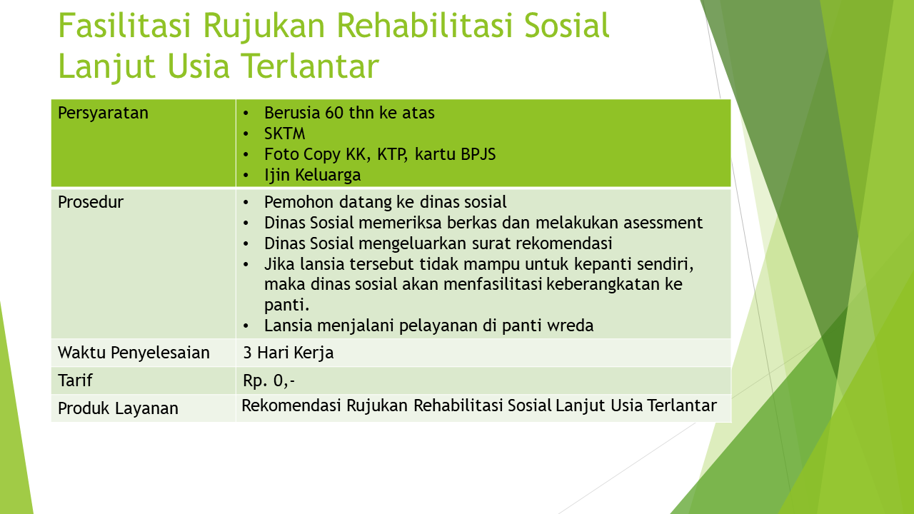 Slide12