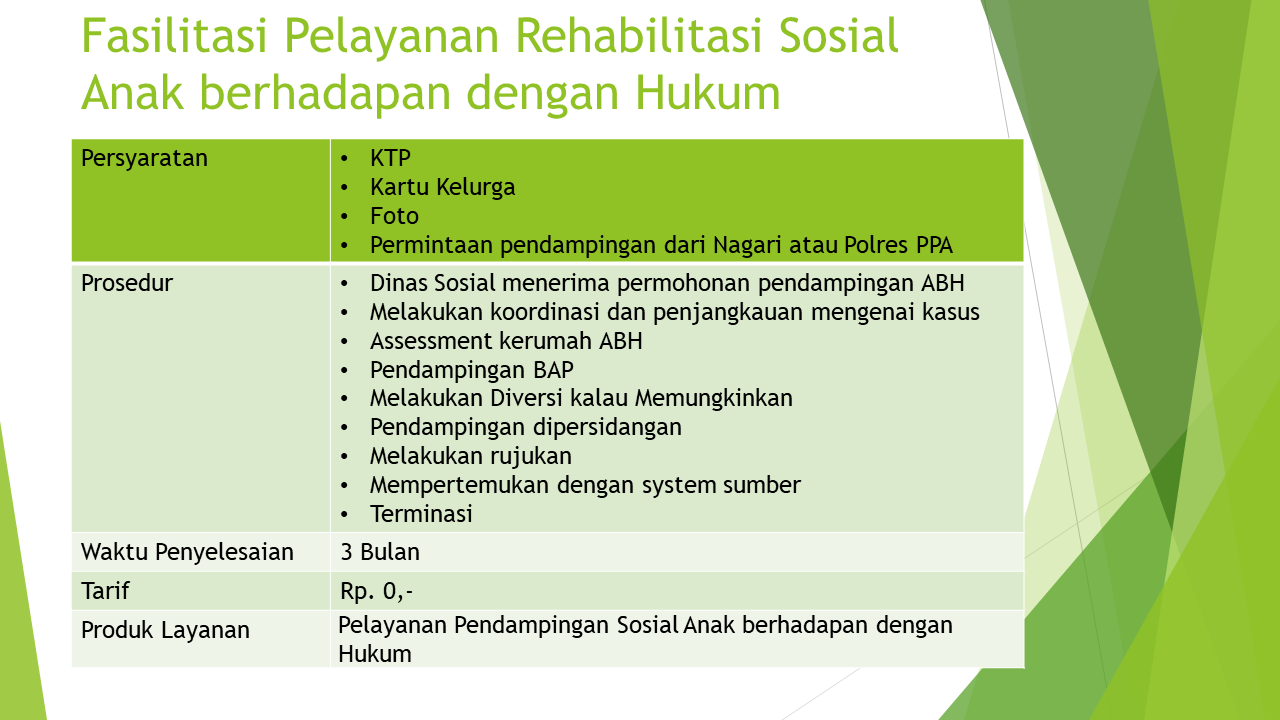 Slide13