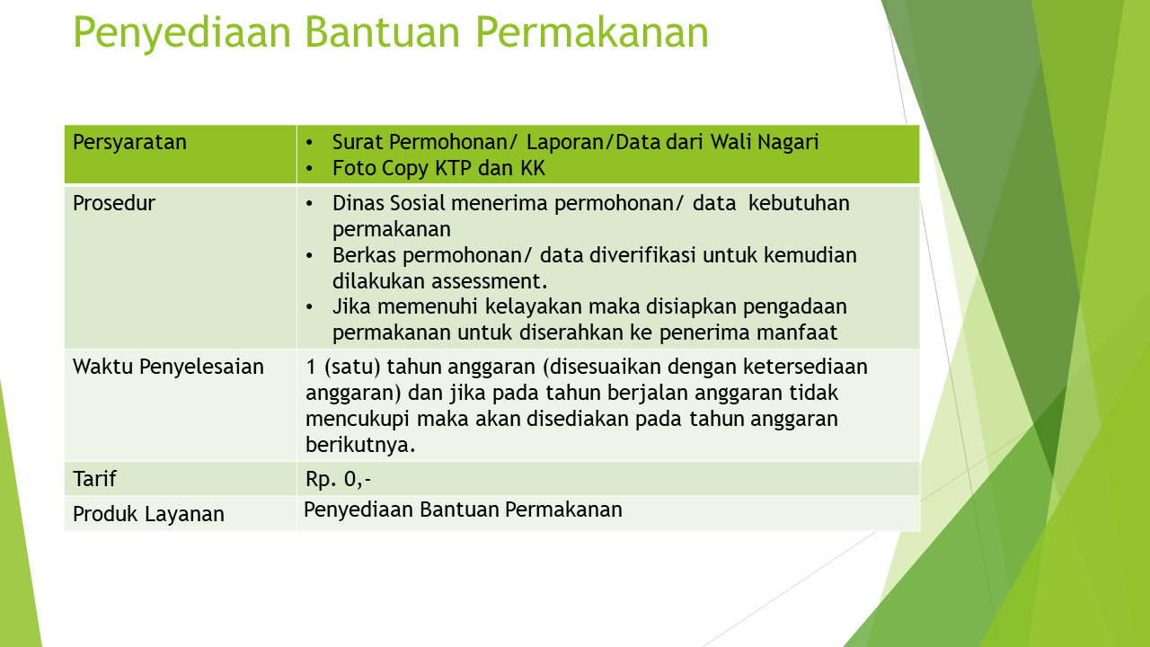 Slide15