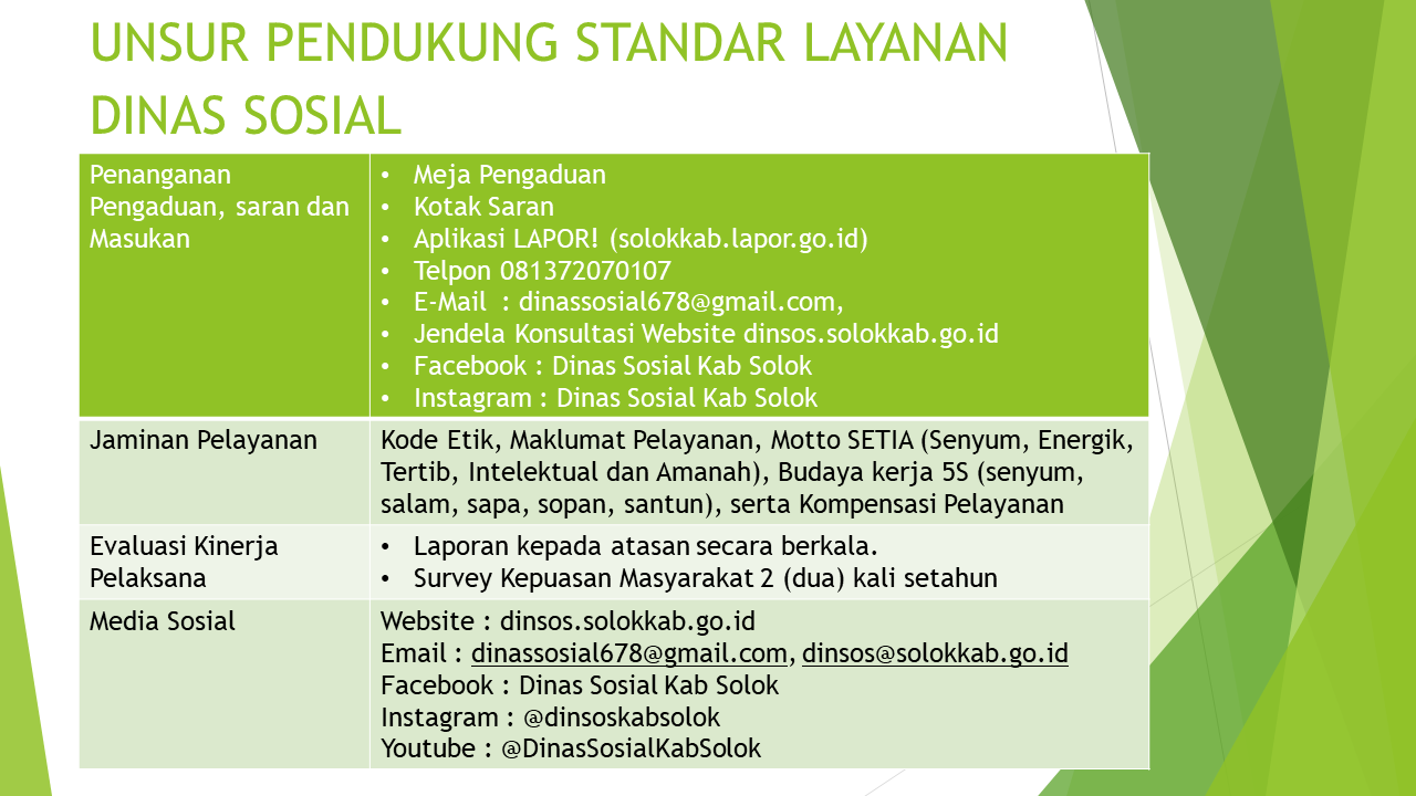 Slide21