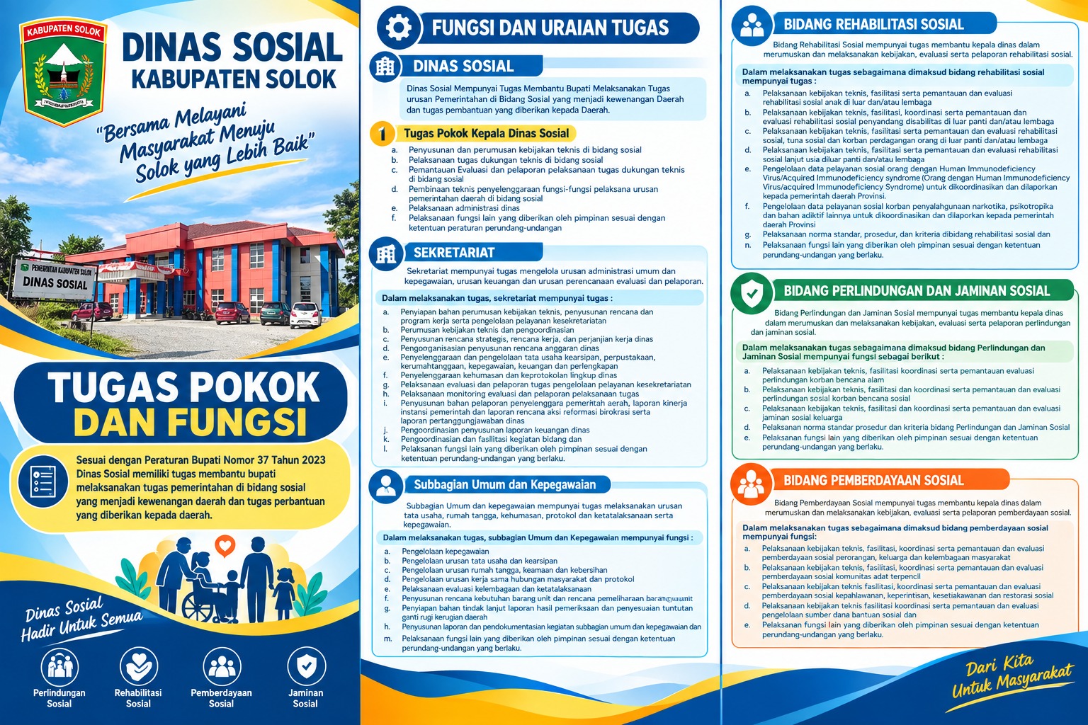 tupoksi-dinsos.jpg